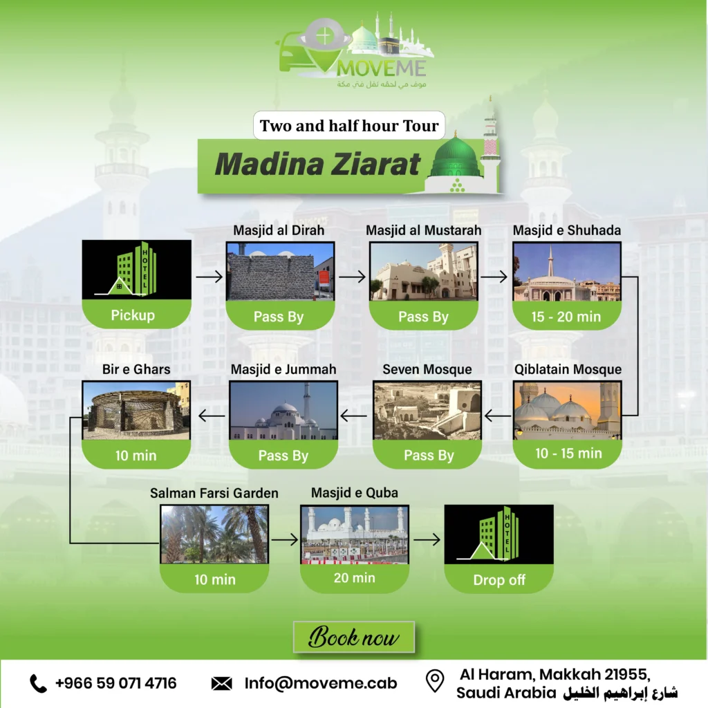 Ziyarat Taxi Services in Madinah
